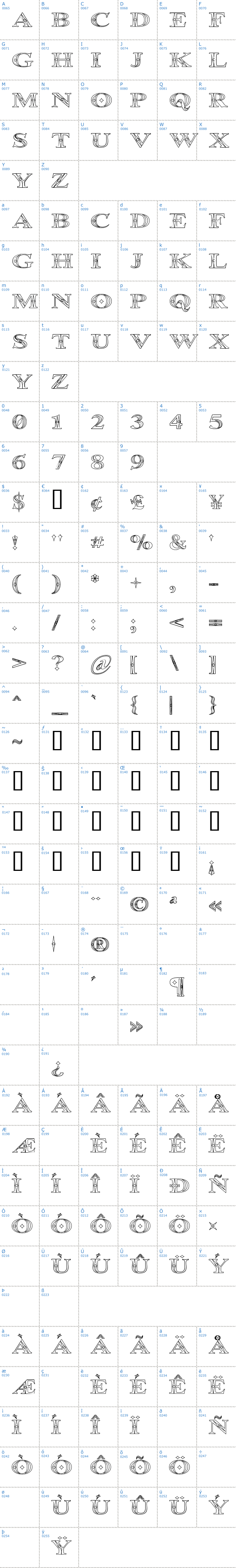 Vollständige Schriftzeichen bersicht: Occoluchi Outline Schriftart