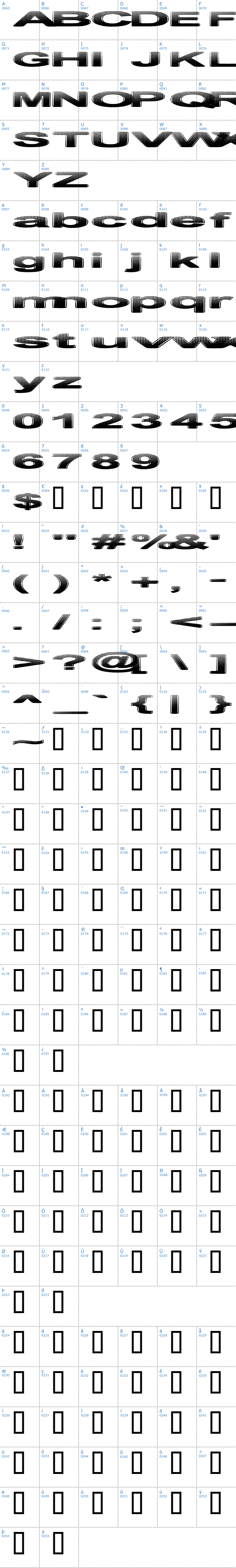 Vollständige Schriftzeichen bersicht: Philtered Phont Schriftart