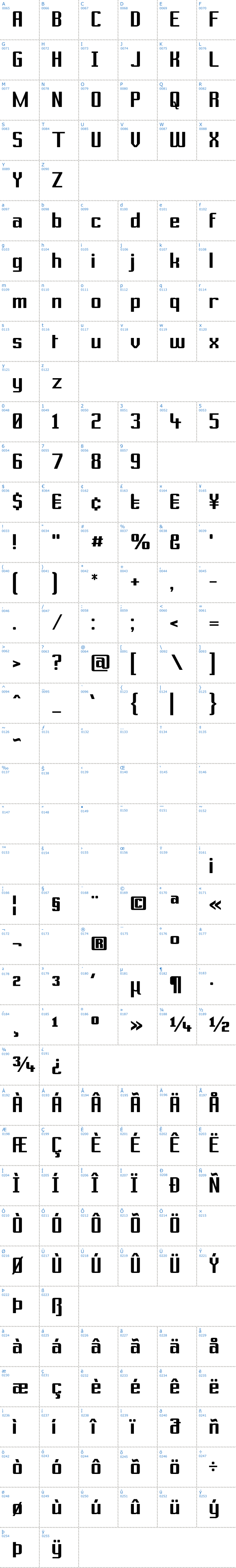 Vollständige Schriftzeichen bersicht: Prussian Brew Solid Schriftart