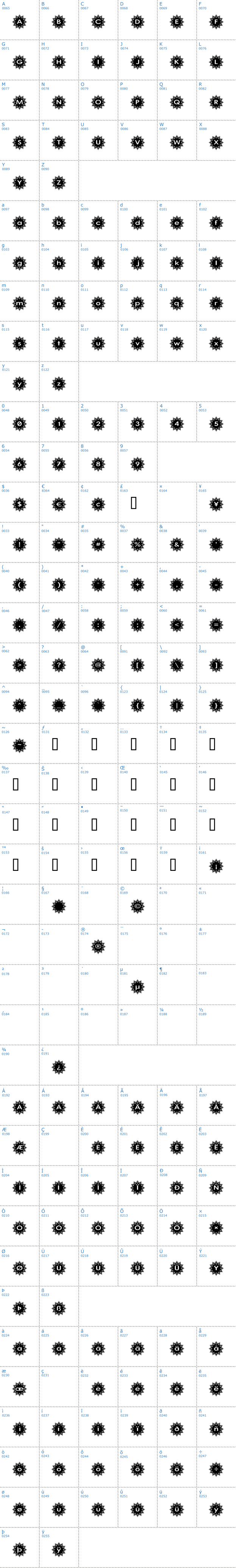 Vollständige Schriftzeichen bersicht: Stargit Schriftart