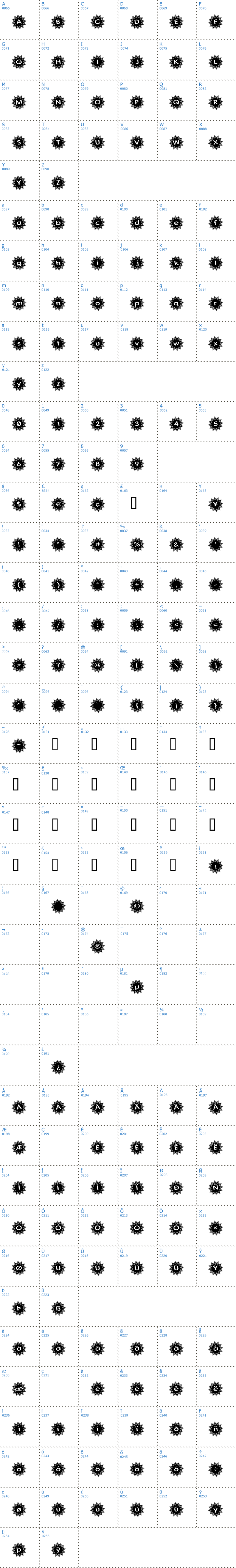 Vollständige Schriftzeichen bersicht: Stargit Version 2 Schriftart