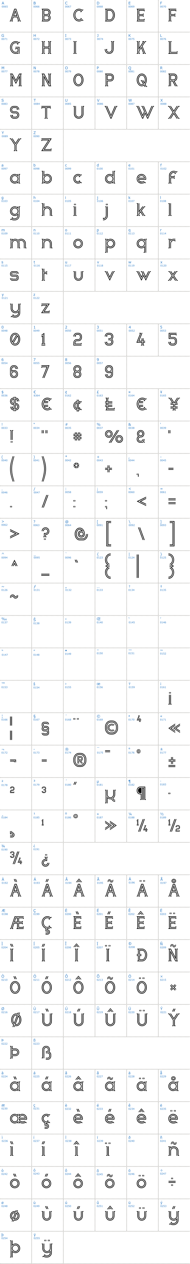 Vollständige Schriftzeichen bersicht: Zebrra Schriftart