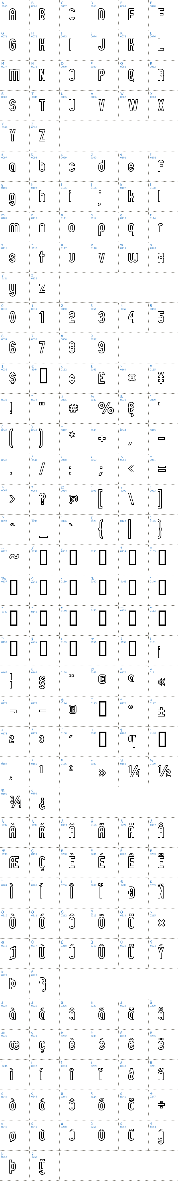 Vollständige Schriftzeichen bersicht: Zillah Outlined Schriftart