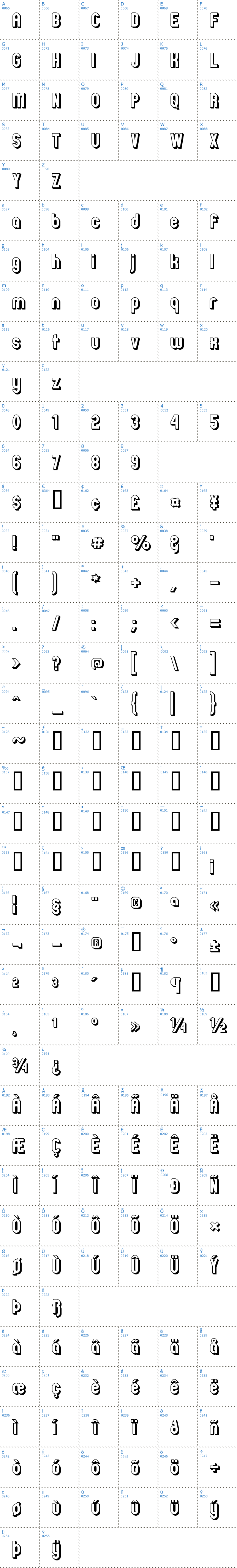 Vollständige Schriftzeichen bersicht: Zillah Shadowed Schriftart