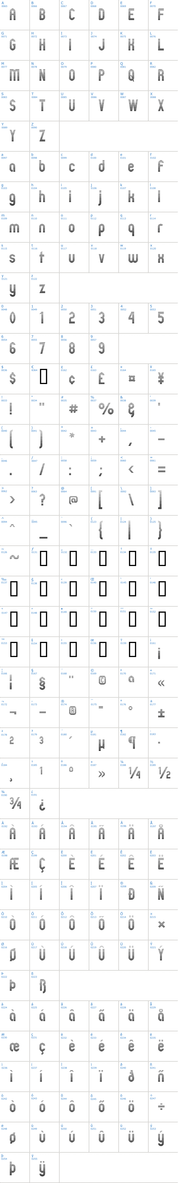 Vollständige Schriftzeichen bersicht: Zillah LCD Schriftart