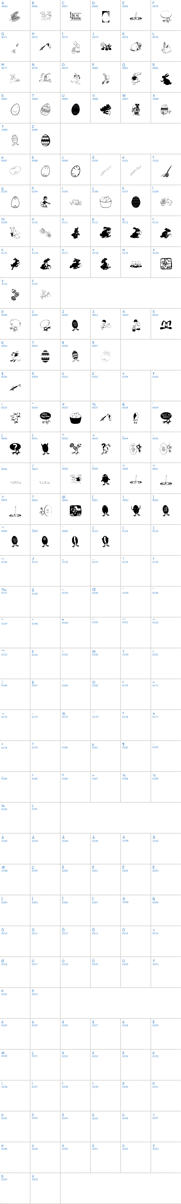 Vollständige Schriftzeichen bersicht: Eastereggs Schriftart
