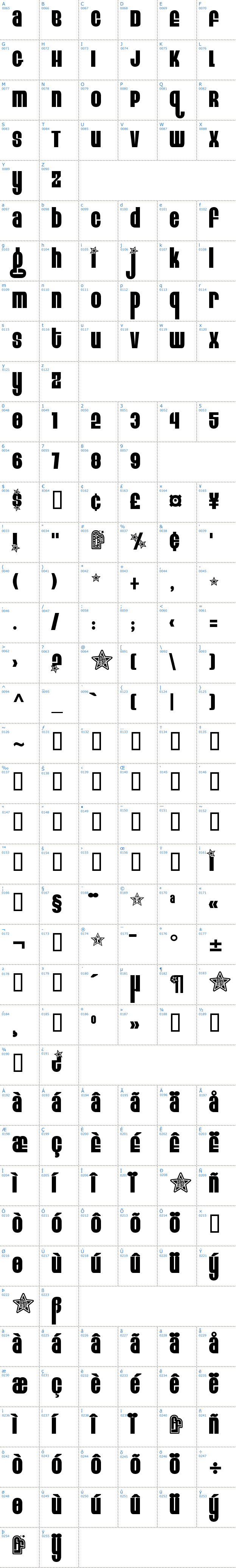 Vollständige Schriftzeichen bersicht: Eight Track Schriftart