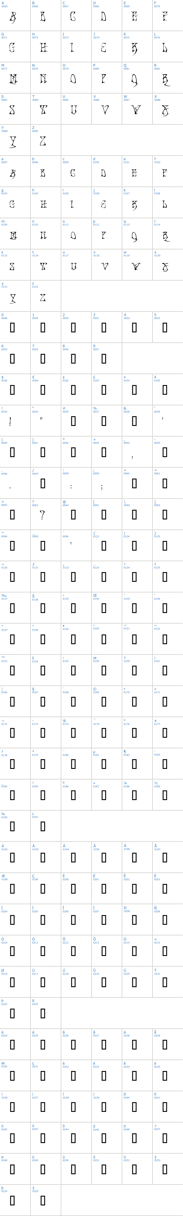 Vollständige Schriftzeichen bersicht: Bad Acid Schriftart
