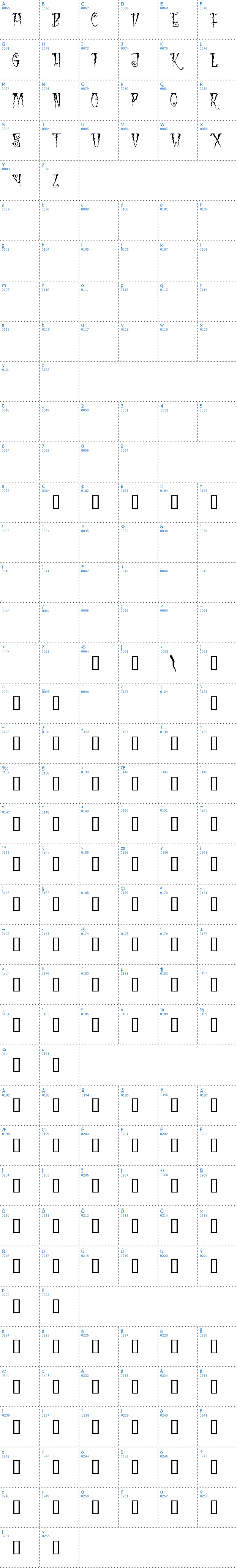 Vollständige Schriftzeichen bersicht: Black Cow Schriftart