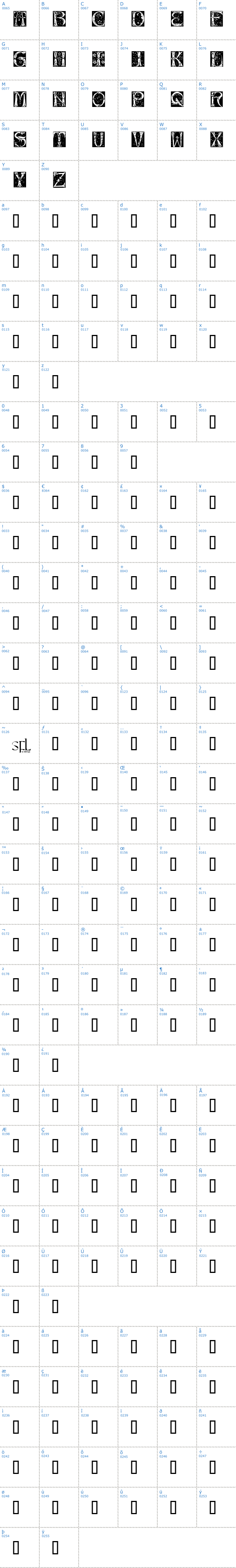Vollständige Schriftzeichen bersicht: Jugend Schriftart