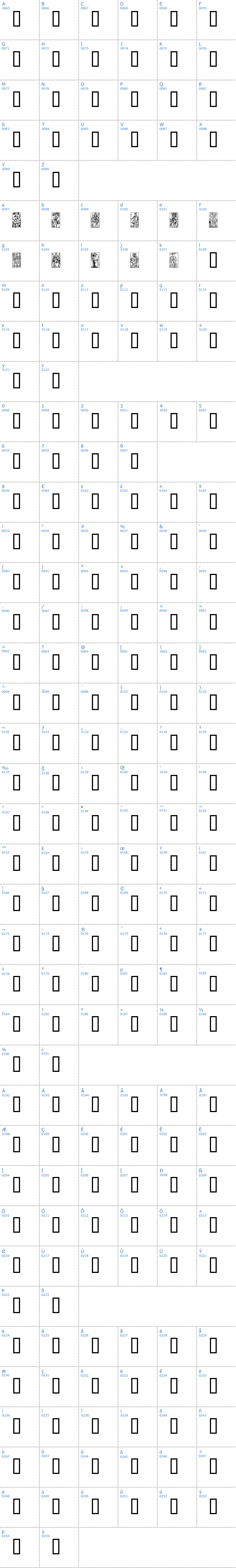 Vollständige Schriftzeichen bersicht: Marseille Tarot Schriftart