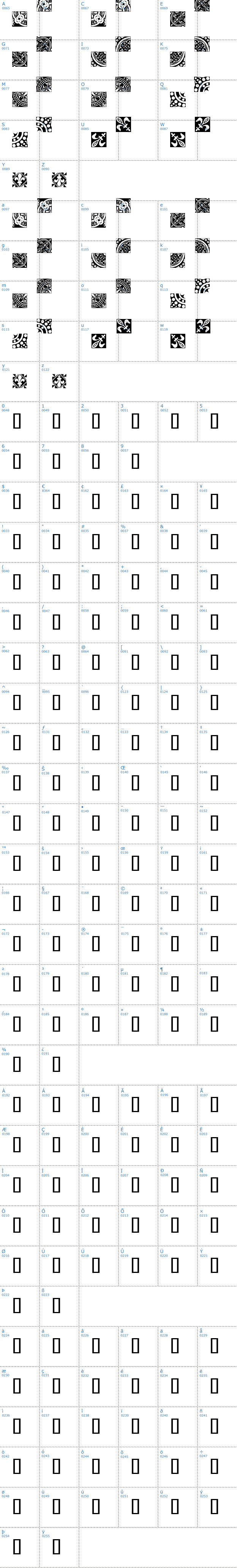 Vollständige Schriftzeichen bersicht: Medieval Tiles Schriftart