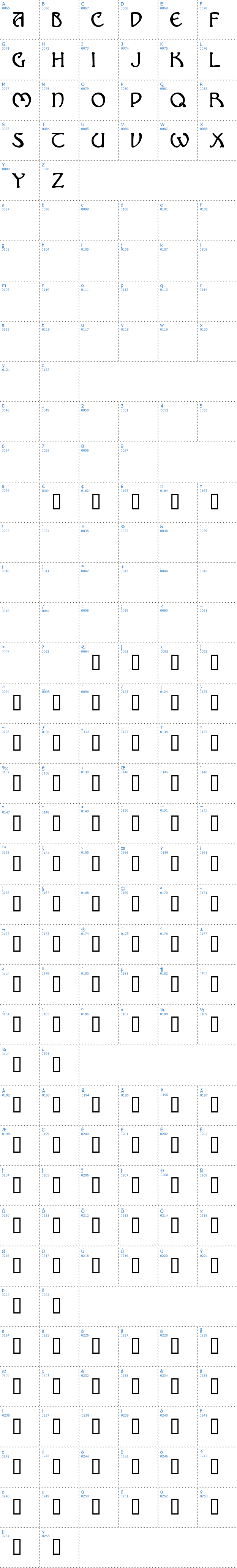 Vollständige Schriftzeichen bersicht: Nomarch Schriftart