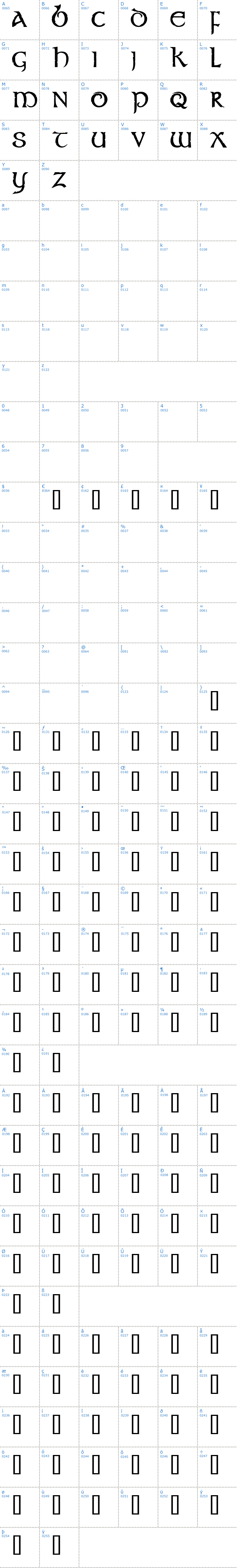 Vollständige Schriftzeichen bersicht: Stonecross Schriftart