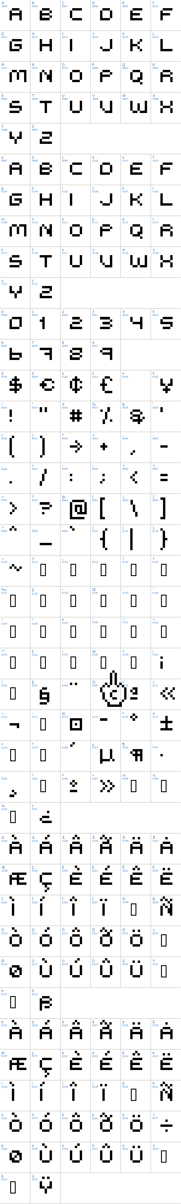 Vollständige Schriftzeichen bersicht: Me Too Pixzi Schriftart