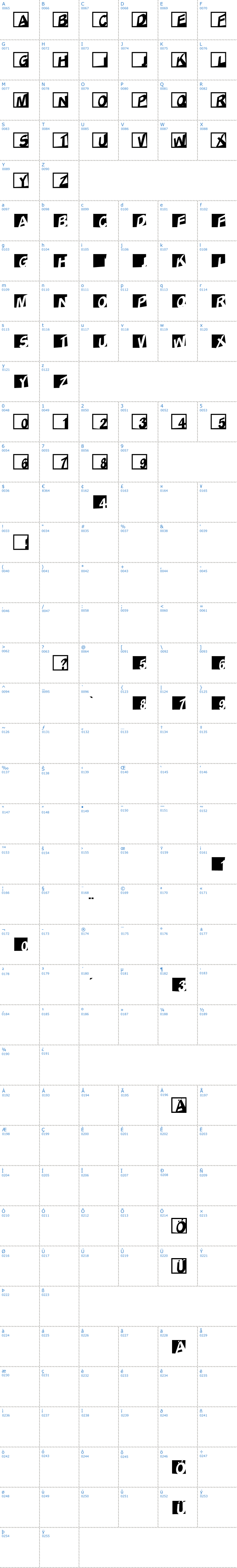 Vollst&auml;ndige Schriftzeichen �bersicht: ABC Logos XYZ Crazy Schriftart