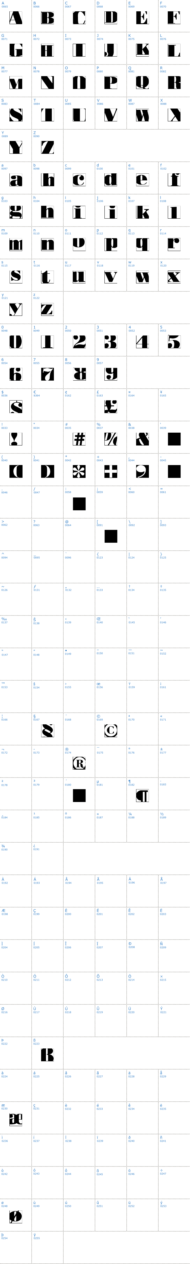 Vollständige Schriftzeichen bersicht: Bodoblack Squares Invers Schriftart