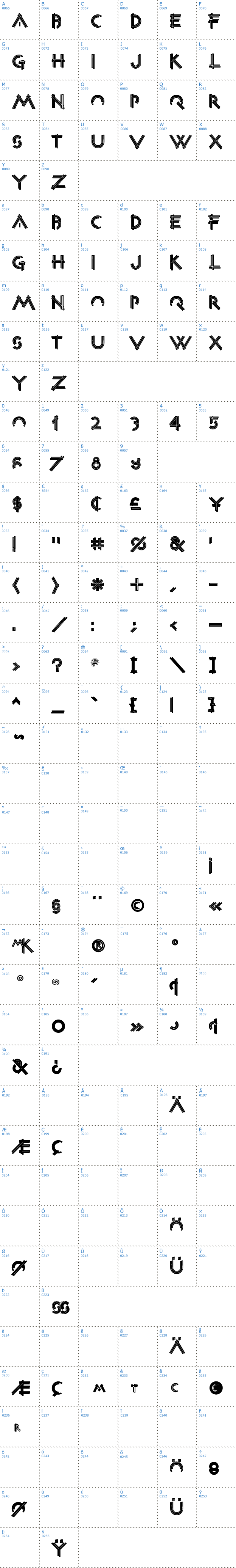 Vollständige Schriftzeichen bersicht: Construxia Black Inline Schriftart