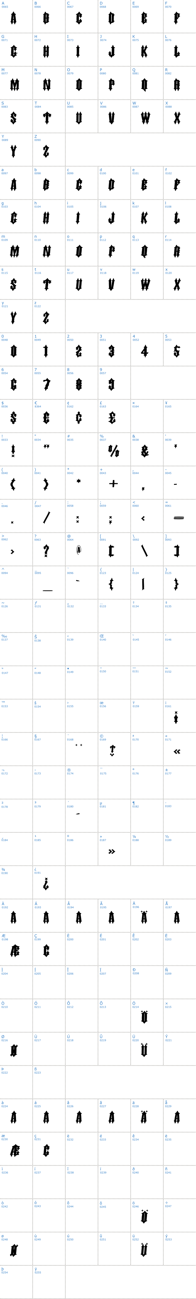 Vollständige Schriftzeichen bersicht: Dornspitz Grotesk Schriftart