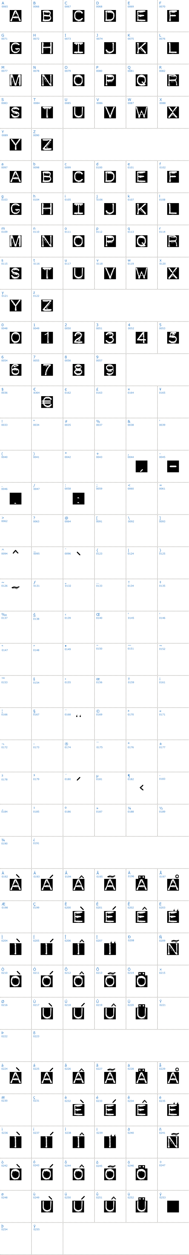 Vollständige Schriftzeichen bersicht: DymoFontInvers Schriftart