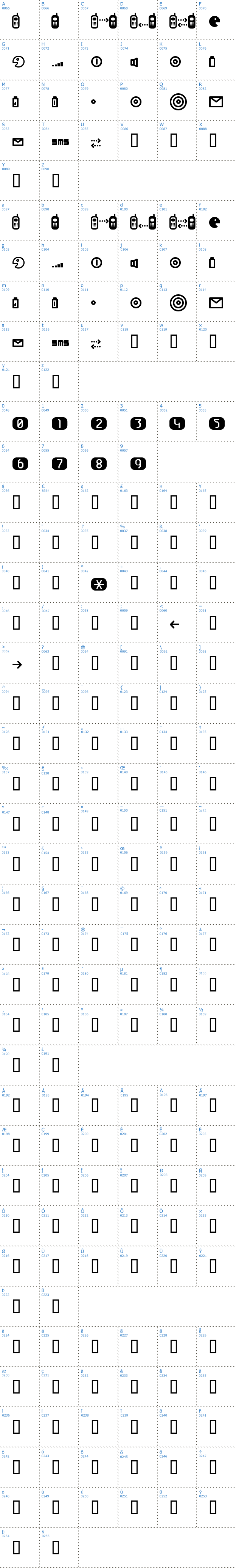 Vollständige Schriftzeichen bersicht: cellpic Schriftart