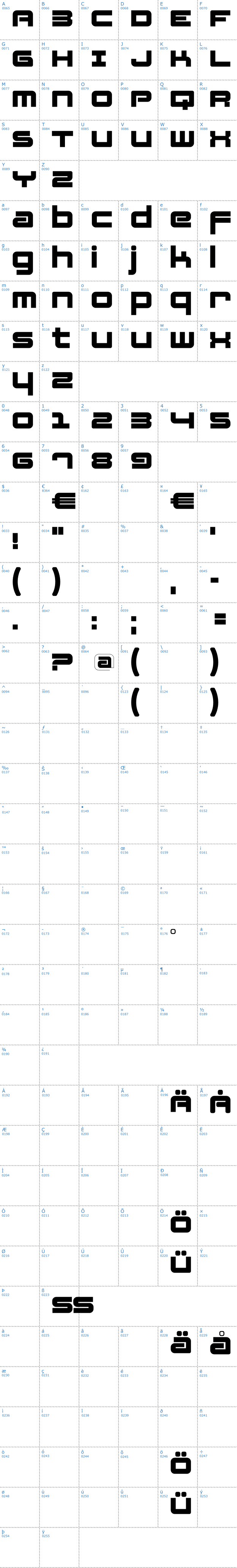 Vollständige Schriftzeichen bersicht: Fatsans Schriftart