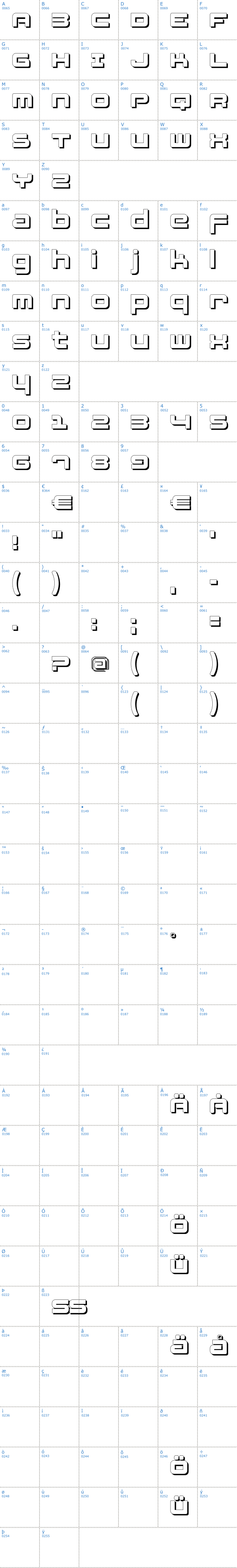 Vollständige Schriftzeichen bersicht: Fatsans Shadow Schriftart
