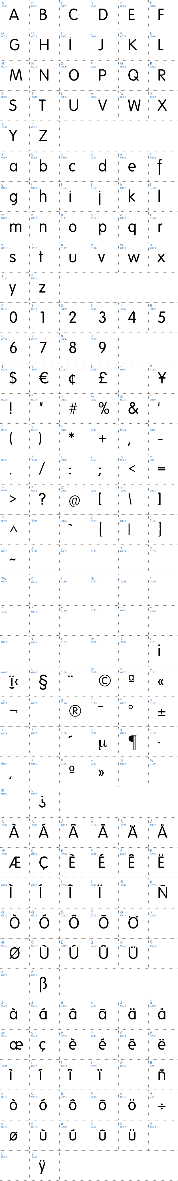 Vollst&auml;ndige Schriftzeichen �bersicht: Folks  Schriftart