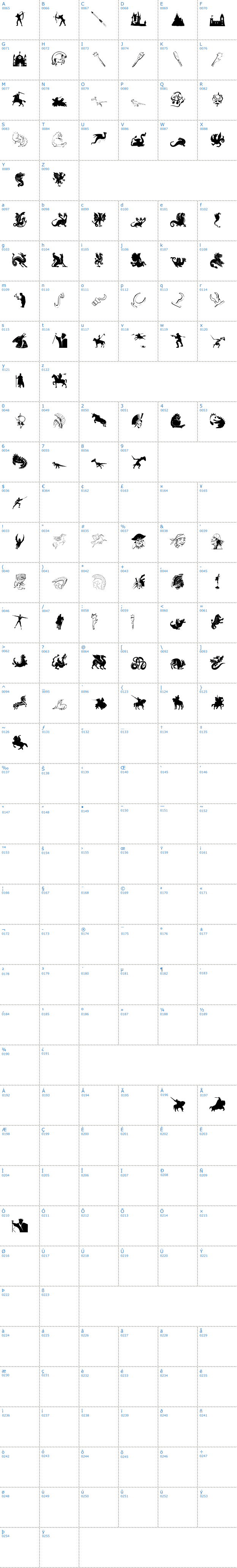 Vollständige Schriftzeichen bersicht: Mediaeval Bats Schriftart