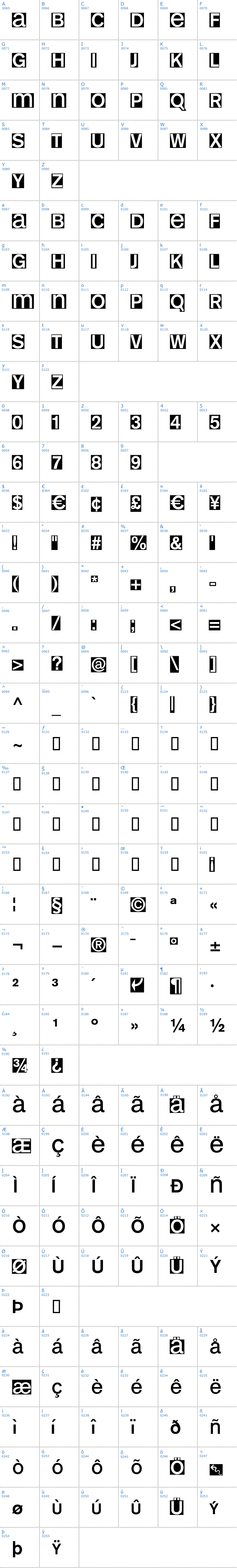 Vollständige Schriftzeichen bersicht: Mono Alphabet Invers Schriftart