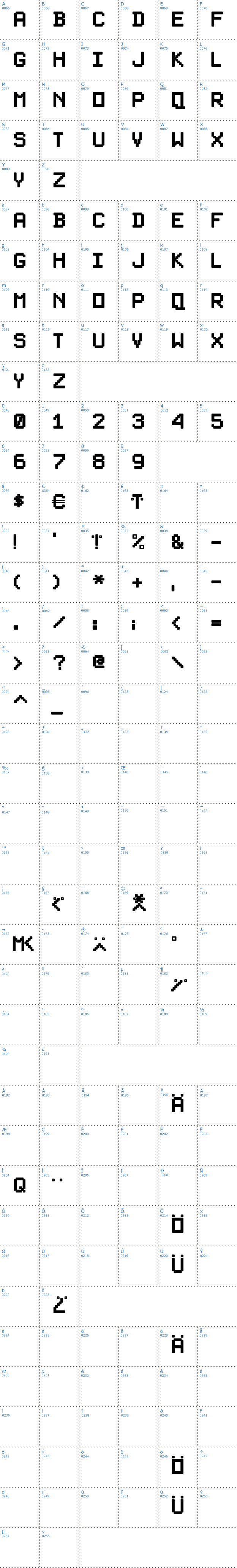 Vollständige Schriftzeichen bersicht: PixelSplitter Schriftart