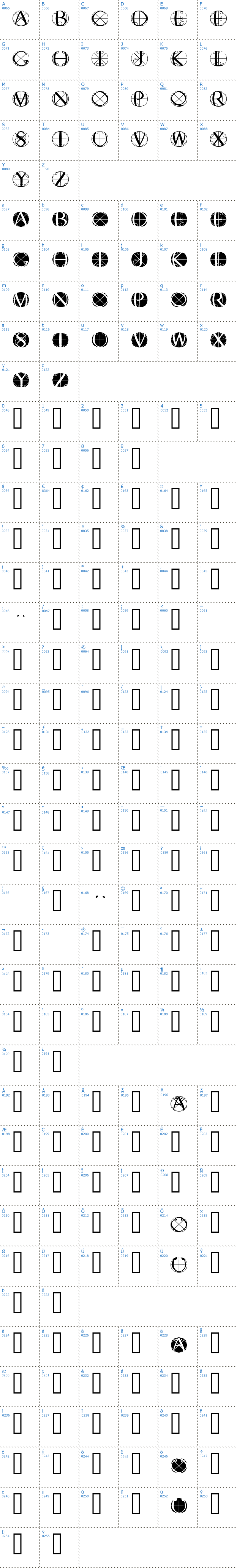 Vollständige Schriftzeichen bersicht: Rodgauer Fisheyes Schriftart