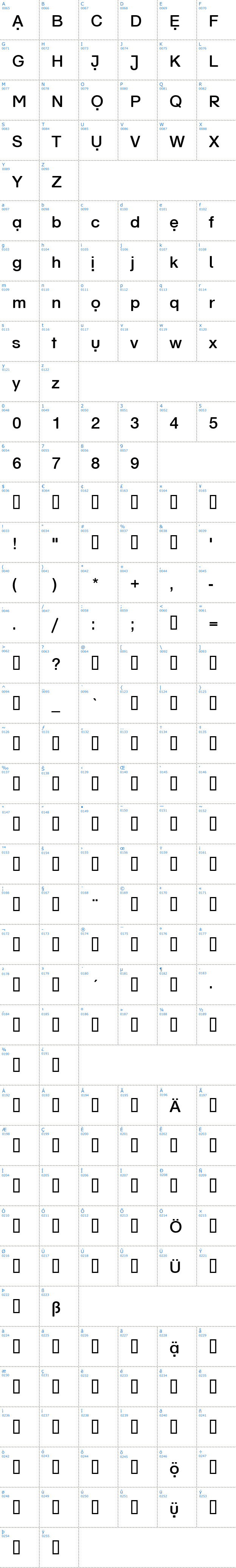 Vollständige Schriftzeichen bersicht: Schul Vokal Schriftart