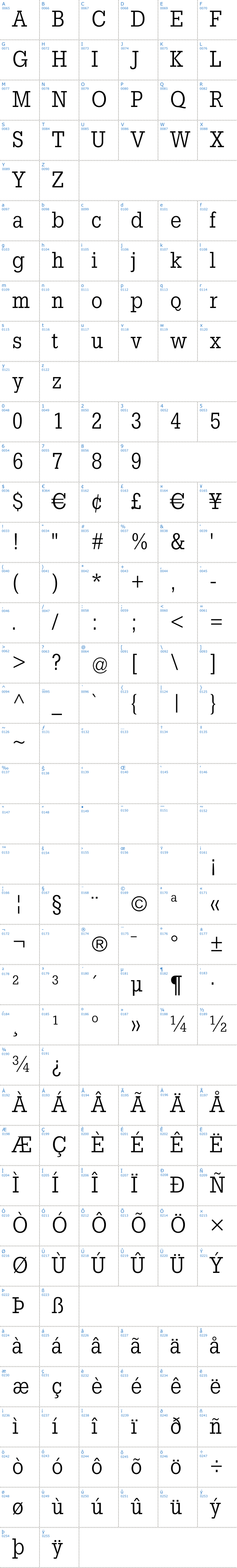 Vollständige Schriftzeichen bersicht: Slab Tall X Schriftart