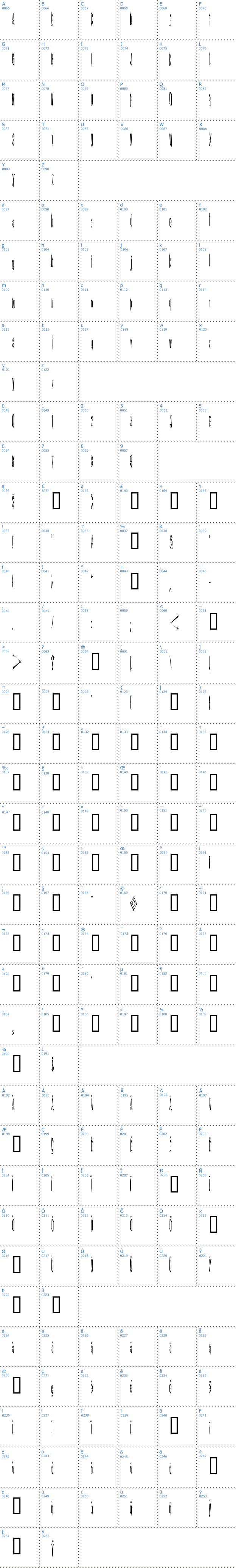 Vollständige Schriftzeichen bersicht: Kinderfeld Schriftart