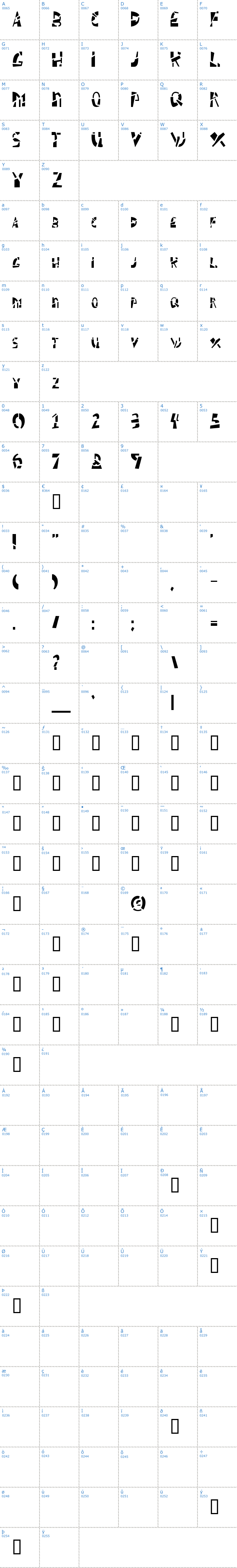 Vollständige Schriftzeichen bersicht: Schizm AOE Schriftart
