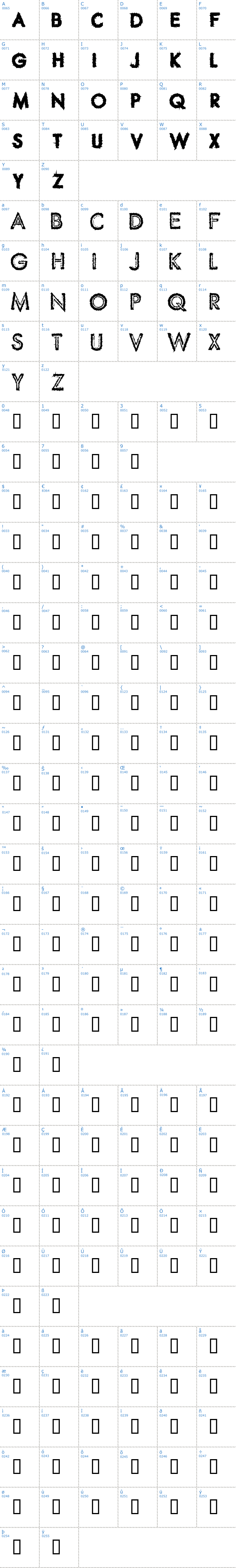 Vollständige Schriftzeichen bersicht: Spike Crumb Swollen Schriftart