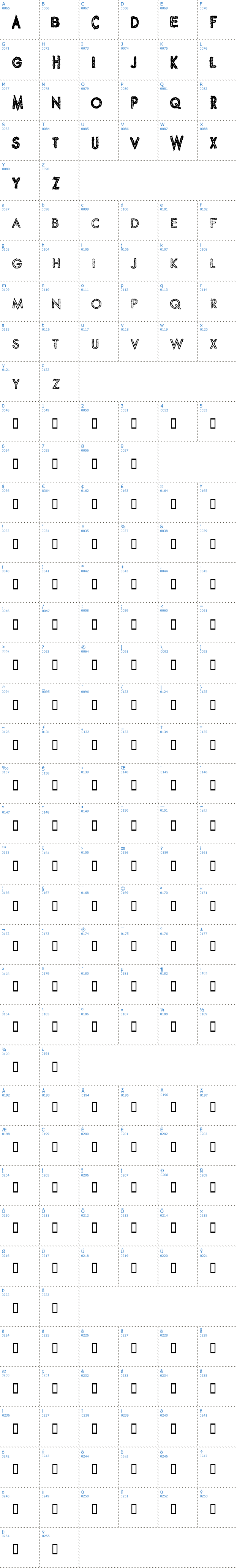 Vollständige Schriftzeichen bersicht: Spike Crumb Geiger Schriftart