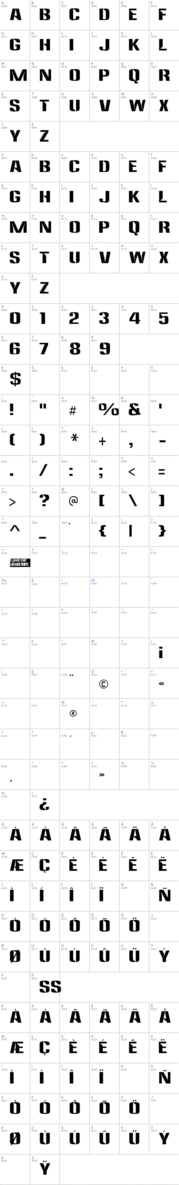 Vollständige Schriftzeichen bersicht: Anklepants Schriftart