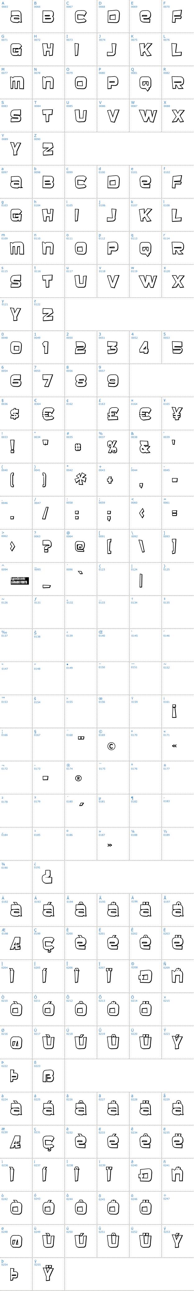 Vollständige Schriftzeichen bersicht: Baveuse 3D Schriftart