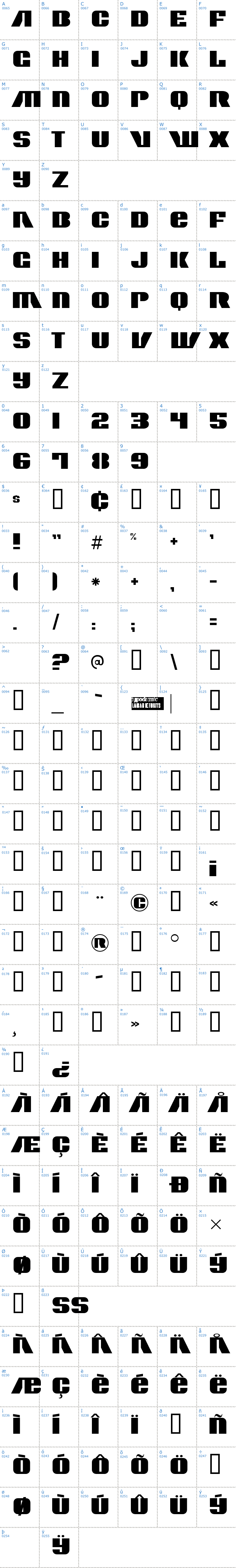 Vollständige Schriftzeichen bersicht: Contour Generator Schriftart