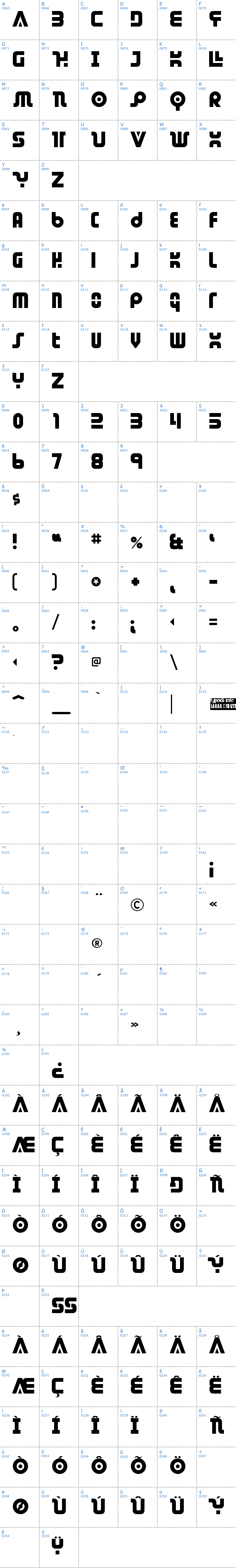 Vollständige Schriftzeichen bersicht: Dendritic Voltage Schriftart