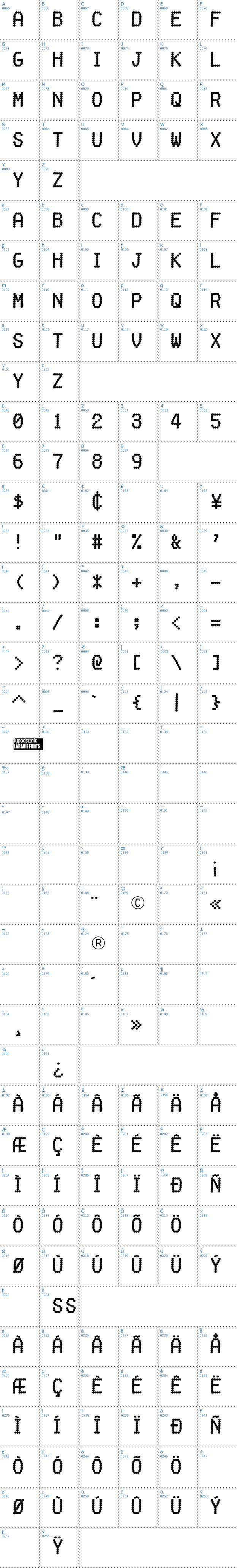 Vollständige Schriftzeichen bersicht: Fake Receipt Schriftart
