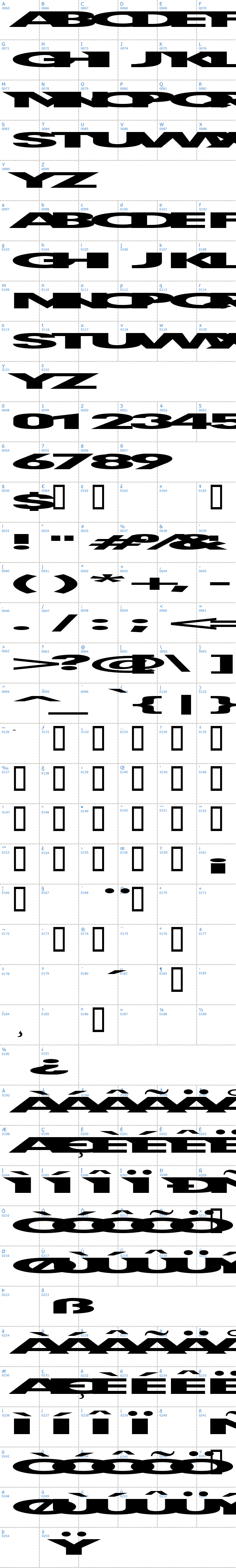 Vollständige Schriftzeichen bersicht: First Blind Schriftart