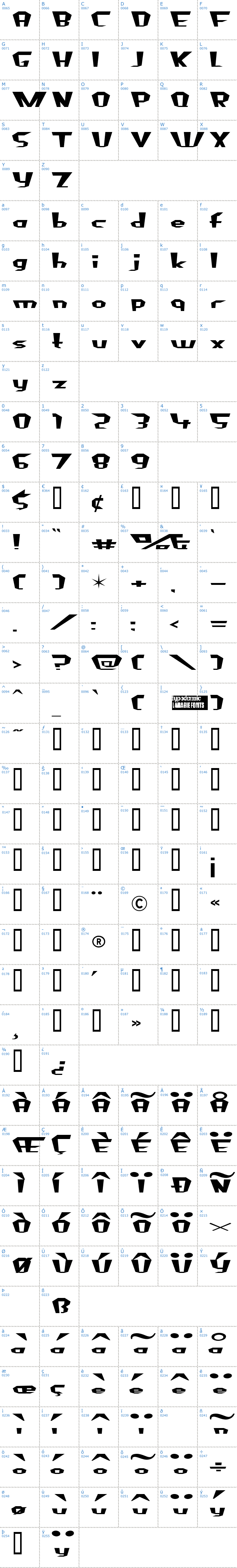Vollständige Schriftzeichen bersicht: Fluoride Beings Schriftart