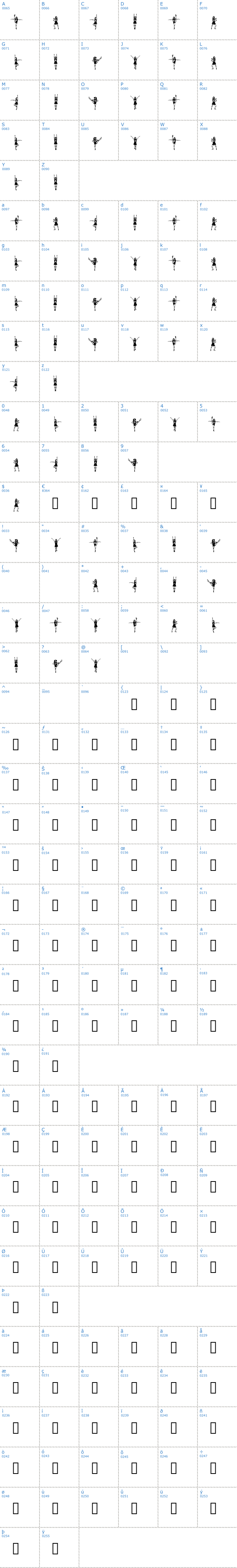 Vollständige Schriftzeichen bersicht: Hots Schriftart
