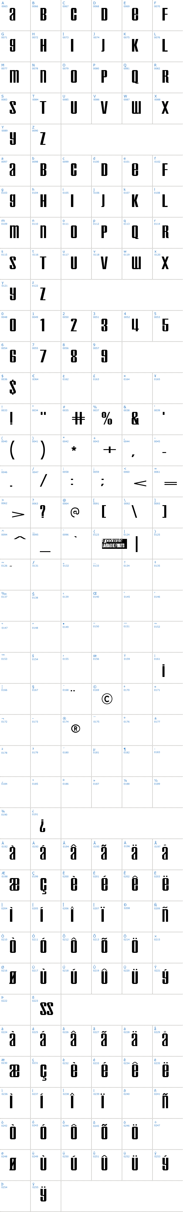 Vollständige Schriftzeichen bersicht: Inflammable Age Schriftart