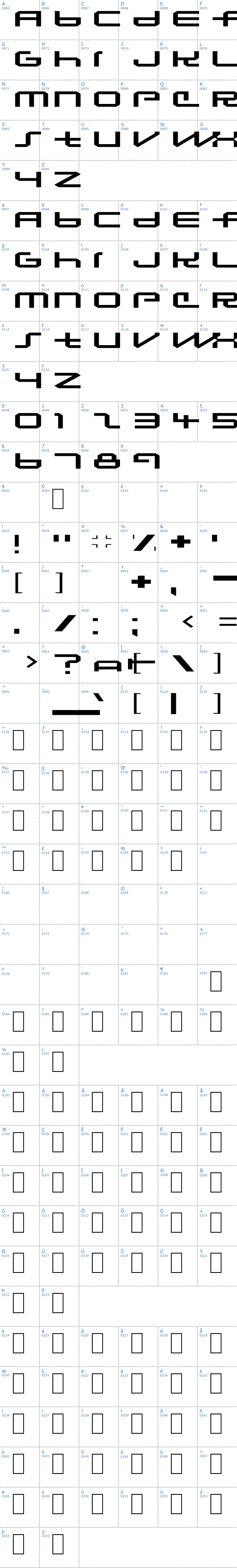 Vollständige Schriftzeichen bersicht: Lunasequent Schriftart