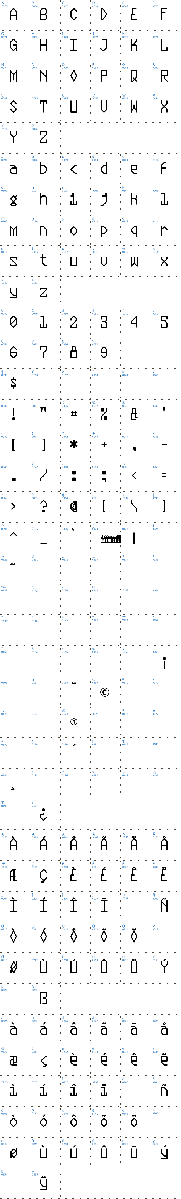 Vollständige Schriftzeichen bersicht: Plasmatic Schriftart