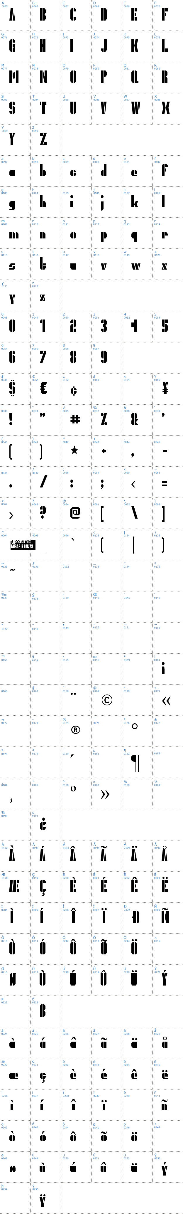 Vollständige Schriftzeichen bersicht: President Gas Schriftart